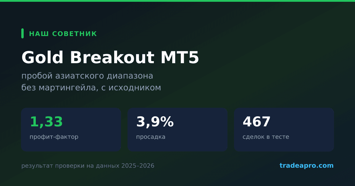 TradEApro Gold Breakout MT5 (наш советник с исходником)