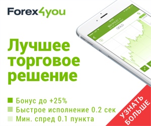 Forex4You - Надежный Forex брокер