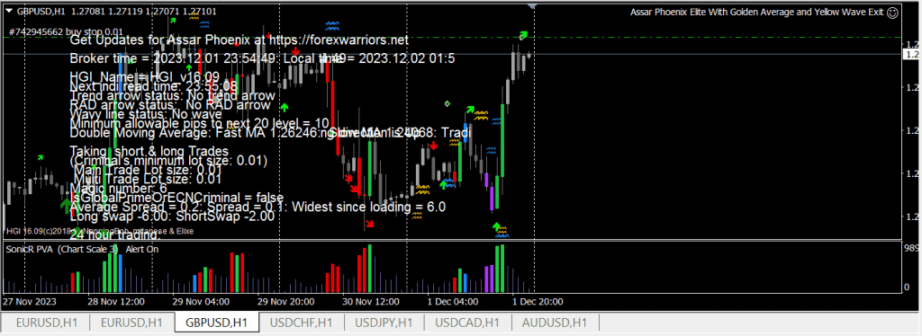 Обложка статьи: Робот Assar Phoenix Elite
