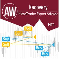 AW_Recovery_EA_MT4_V3.3