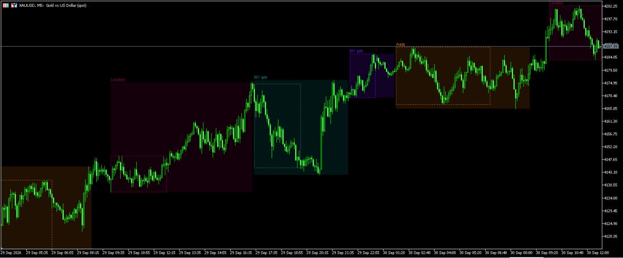 Liquidity_Sweep_Session